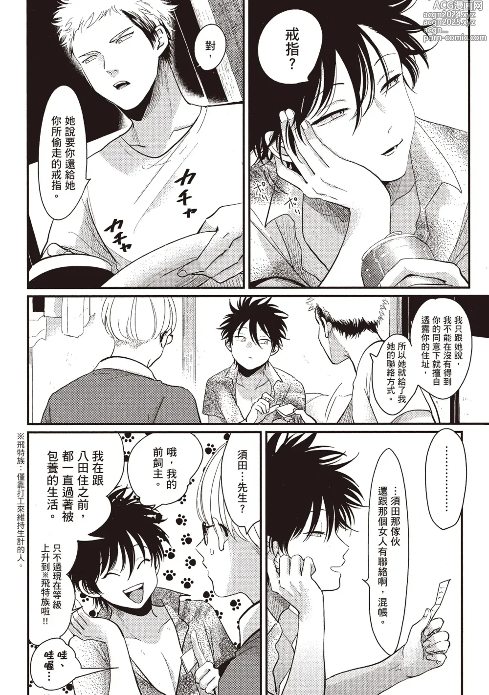 Page 54 of manga 八田百田 2