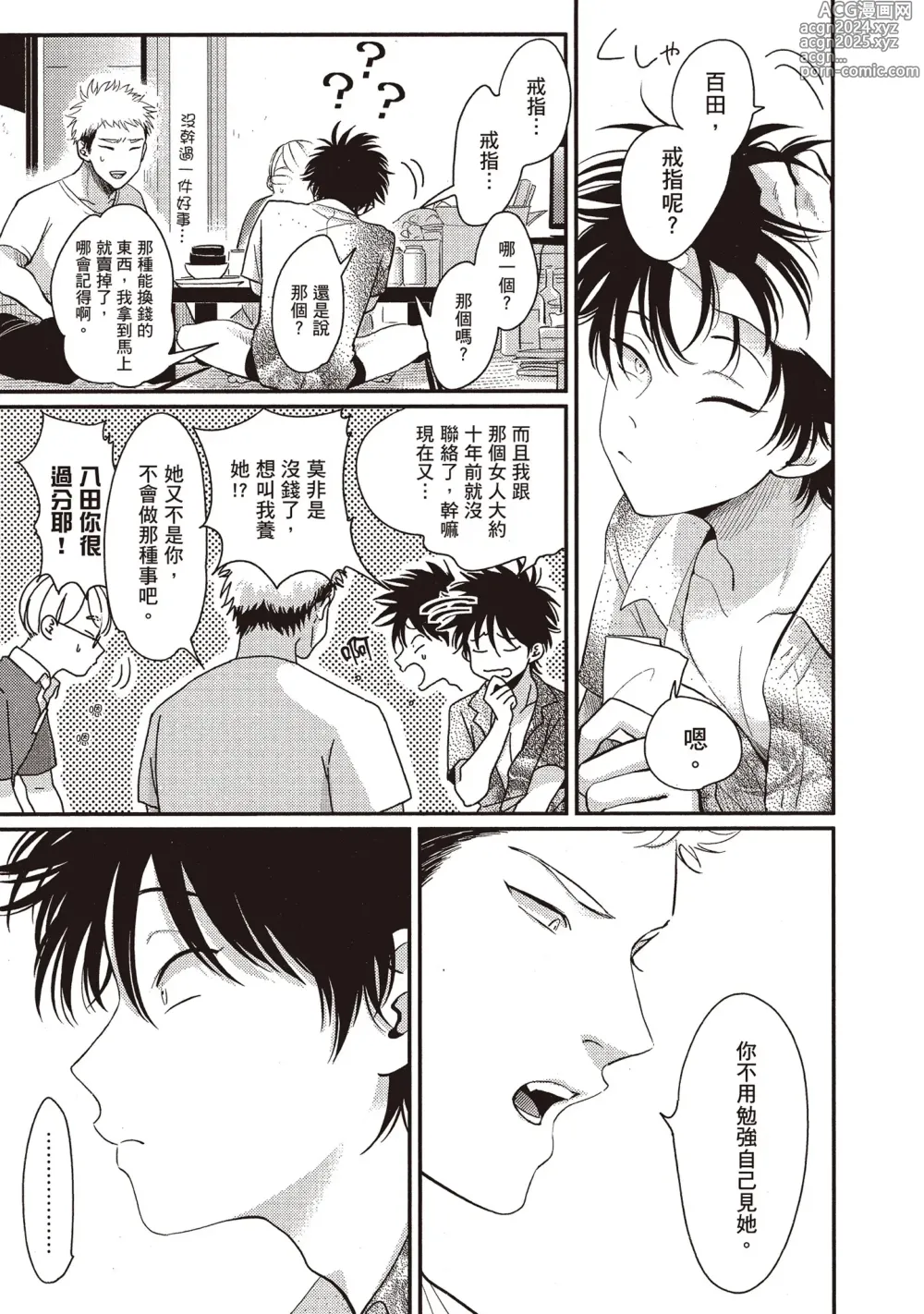 Page 55 of manga 八田百田 2