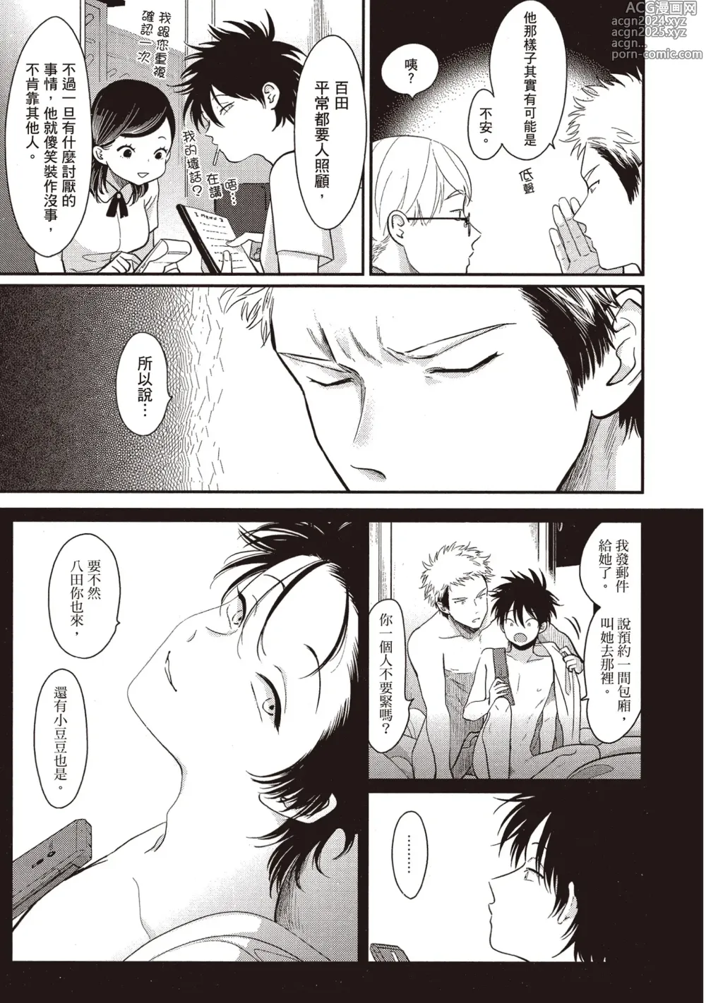 Page 63 of manga 八田百田 2