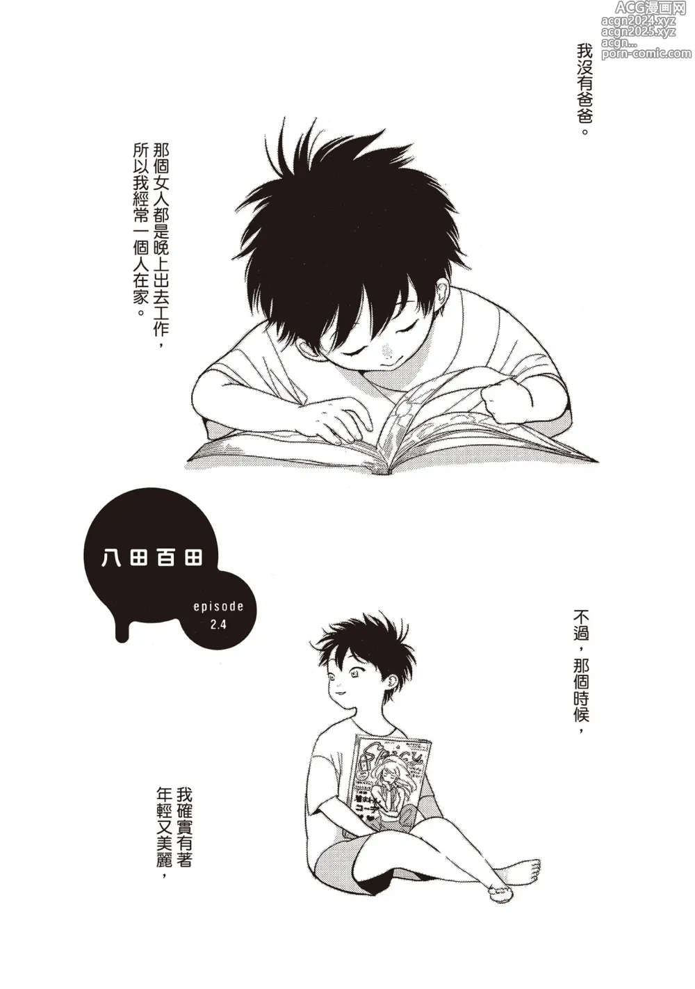 Page 87 of manga 八田百田 2