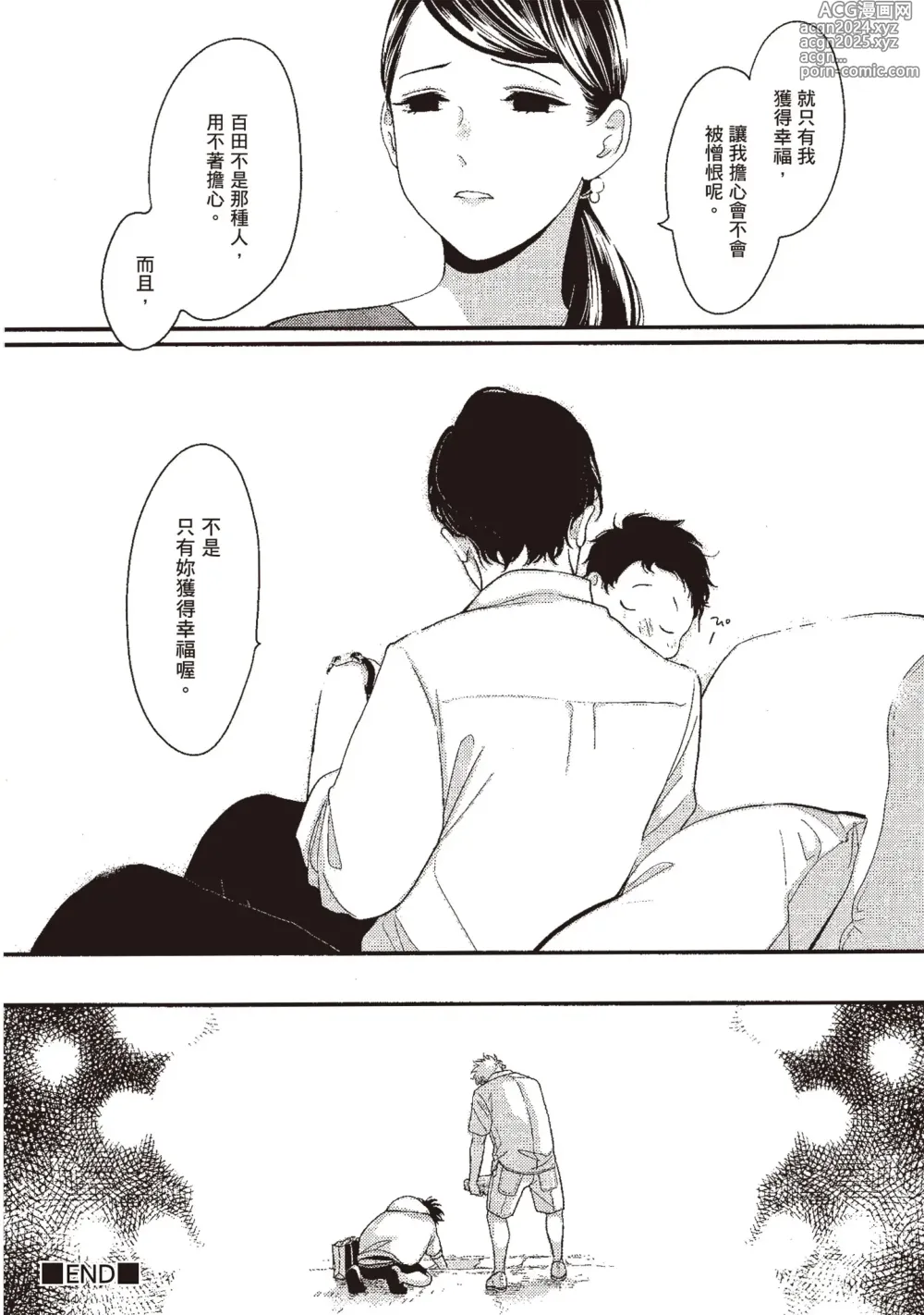 Page 64 of manga 八田百田 3