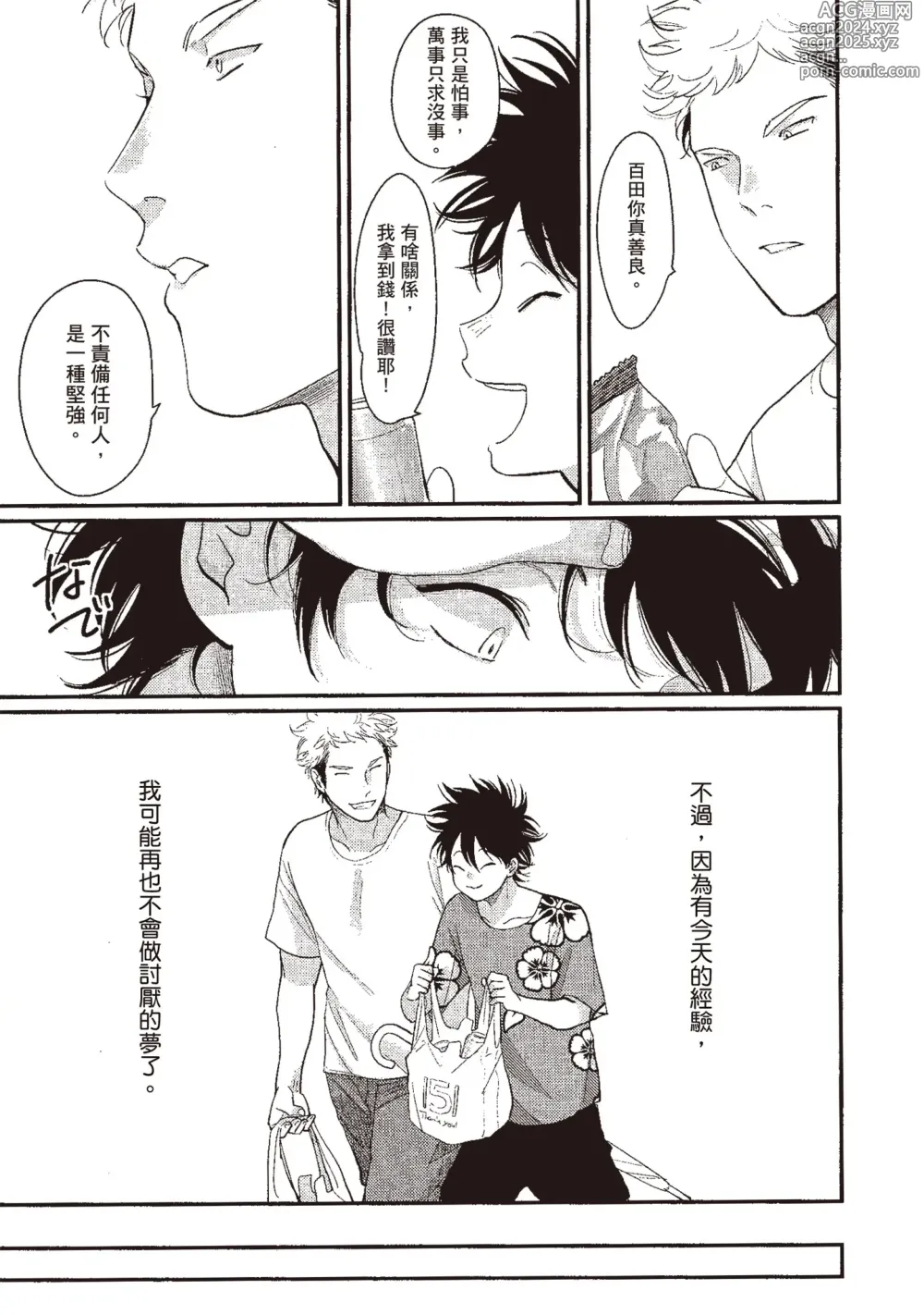 Page 83 of manga 八田百田 3