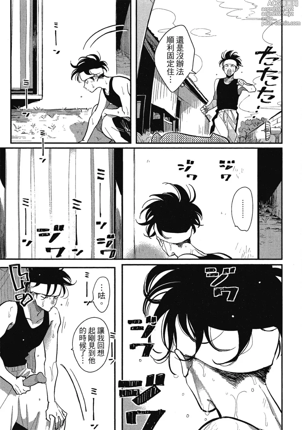 Page 143 of manga 極樂鳥日子 1