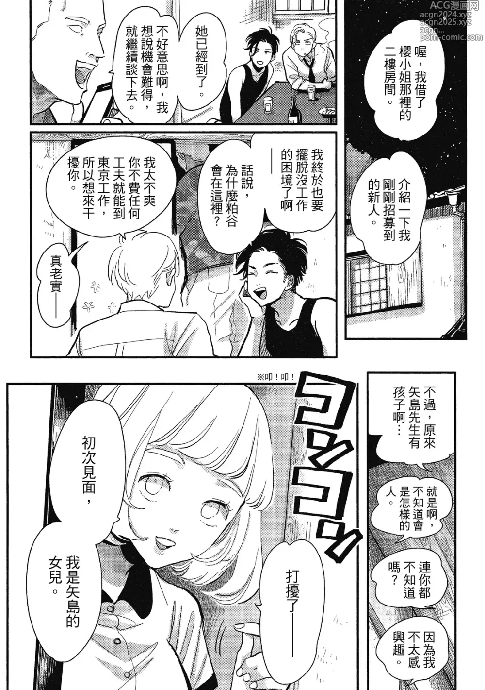 Page 84 of manga 極樂鳥日子 1