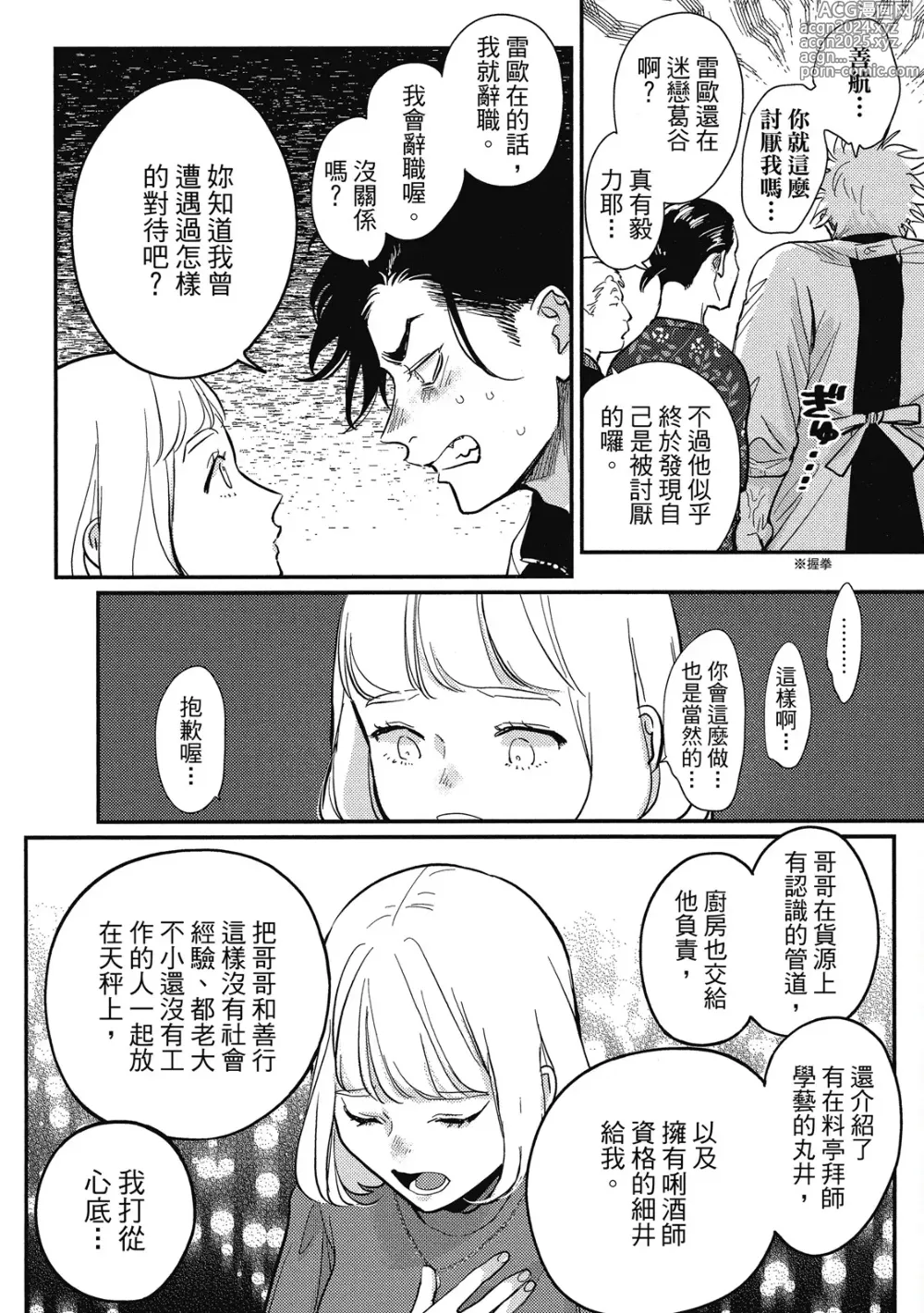 Page 160 of manga 極樂鳥日子 3