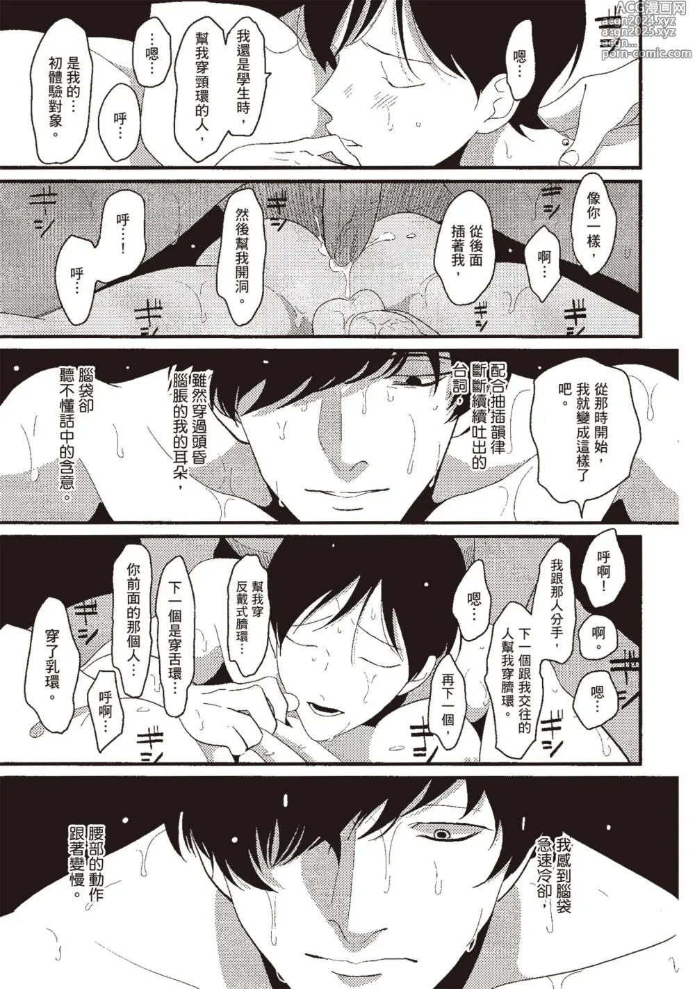 Page 75 of manga 消極之愛