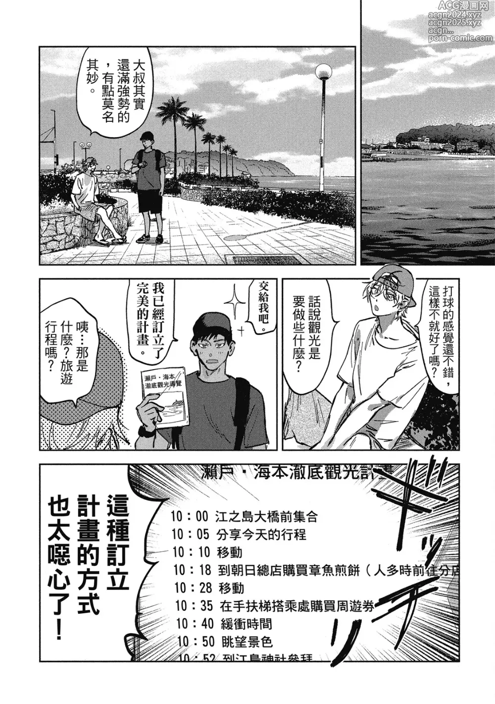 Page 76 of manga 心煩意亂的裸肌