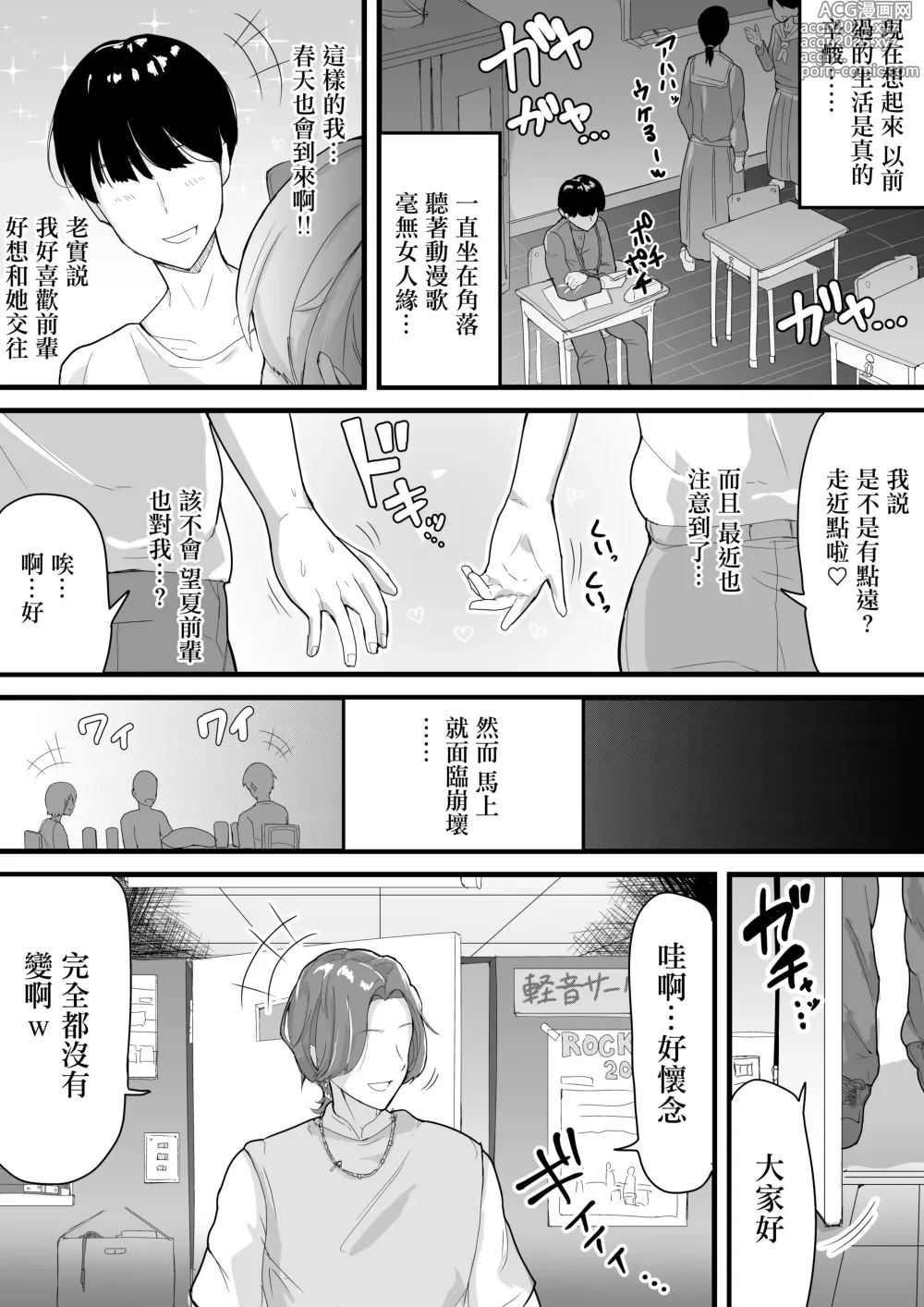 Page 5 of doujinshi Dekachichi Senpai, Pottode no Ikemen Otoko (Haiyuu) ni Assari NTR