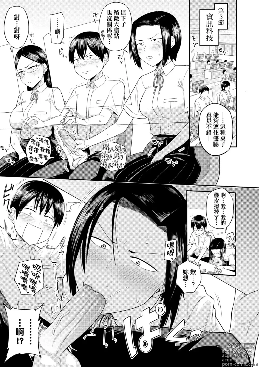 Page 118 of manga Mujintou de, SEX ni Kyoumi Shinshin na Dosukebe InCha Joshi-tachi to Harem Life (decensored)