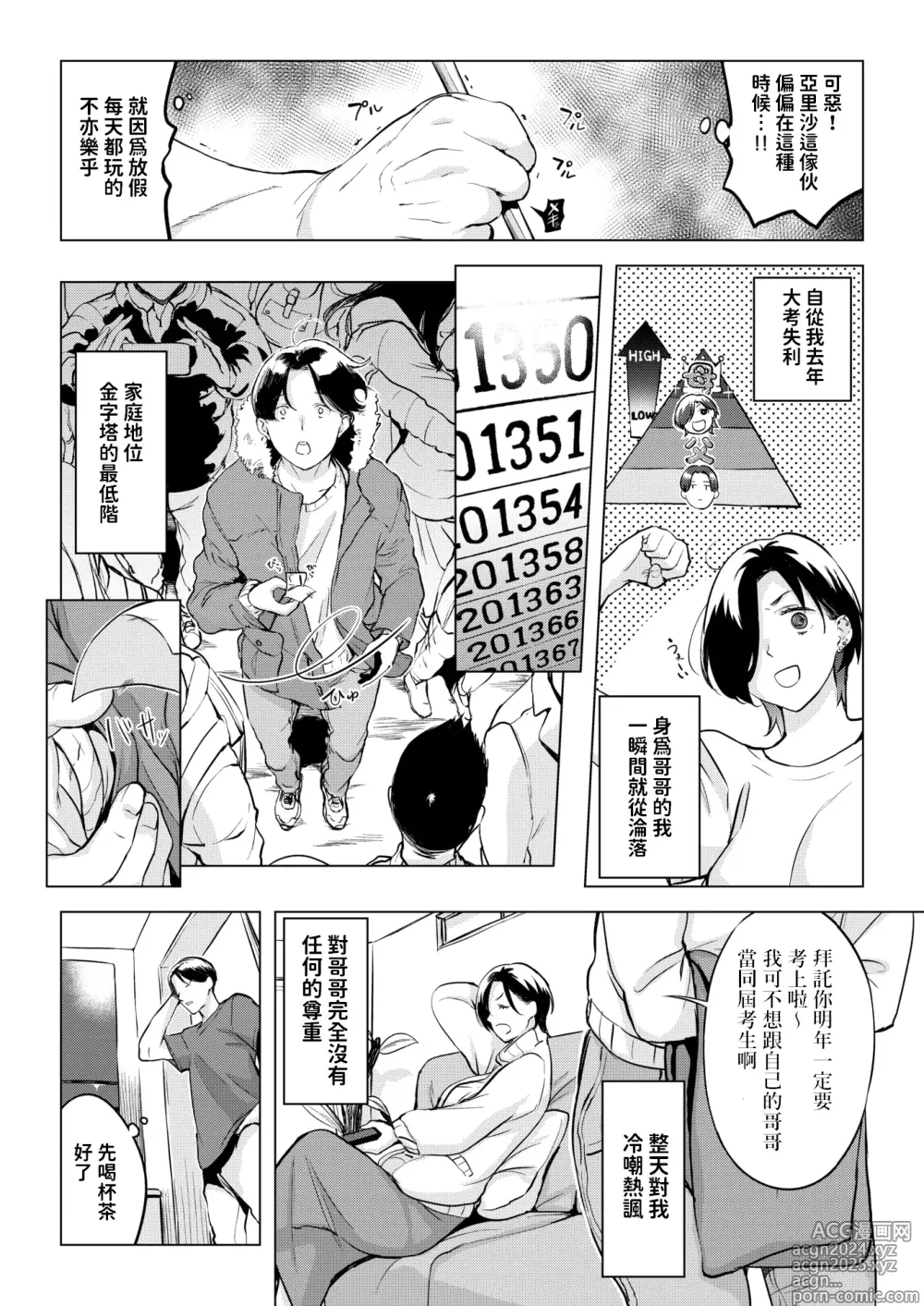 Page 2 of manga Kanashiki Ani no Serenade