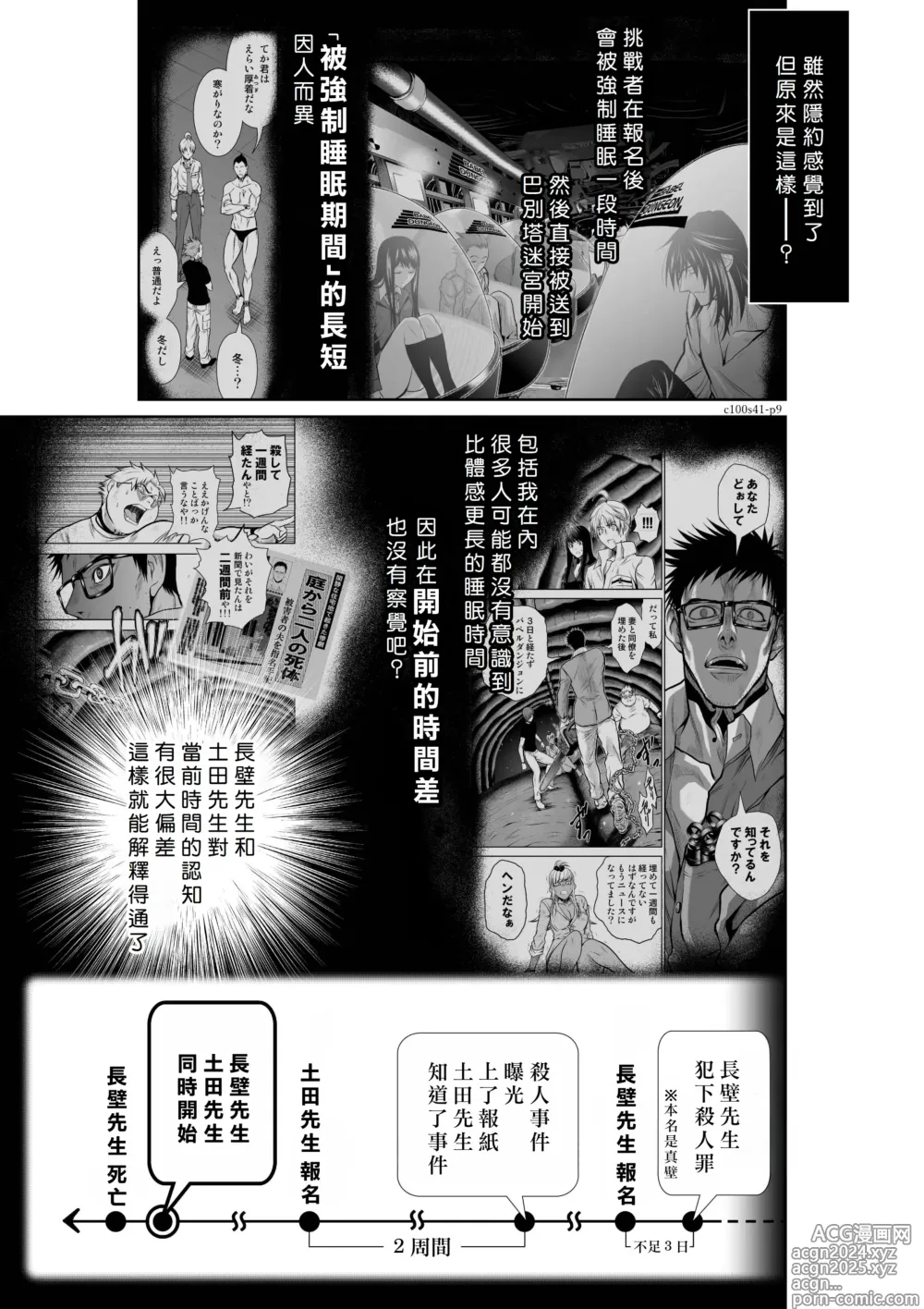 Page 10 of manga Chijou Hyakkai R18 Ch41-45 [Chinese] 地上100層