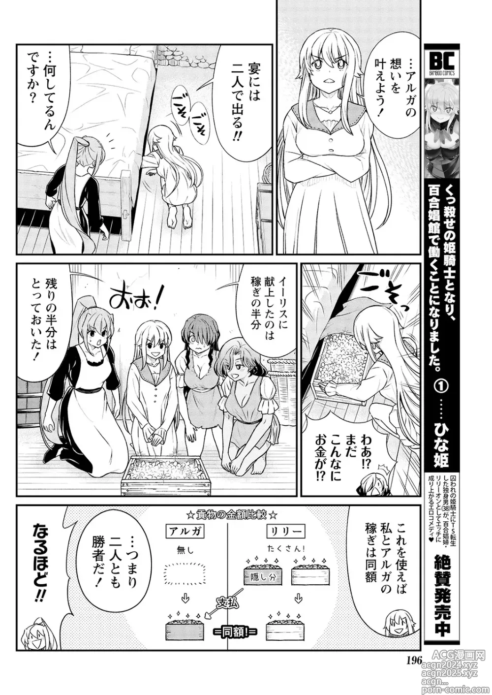 Page 10 of manga Kukkorose no Himekishi to nari, Yuri Shoukan de Hataraku koto ni Narimashita. 13