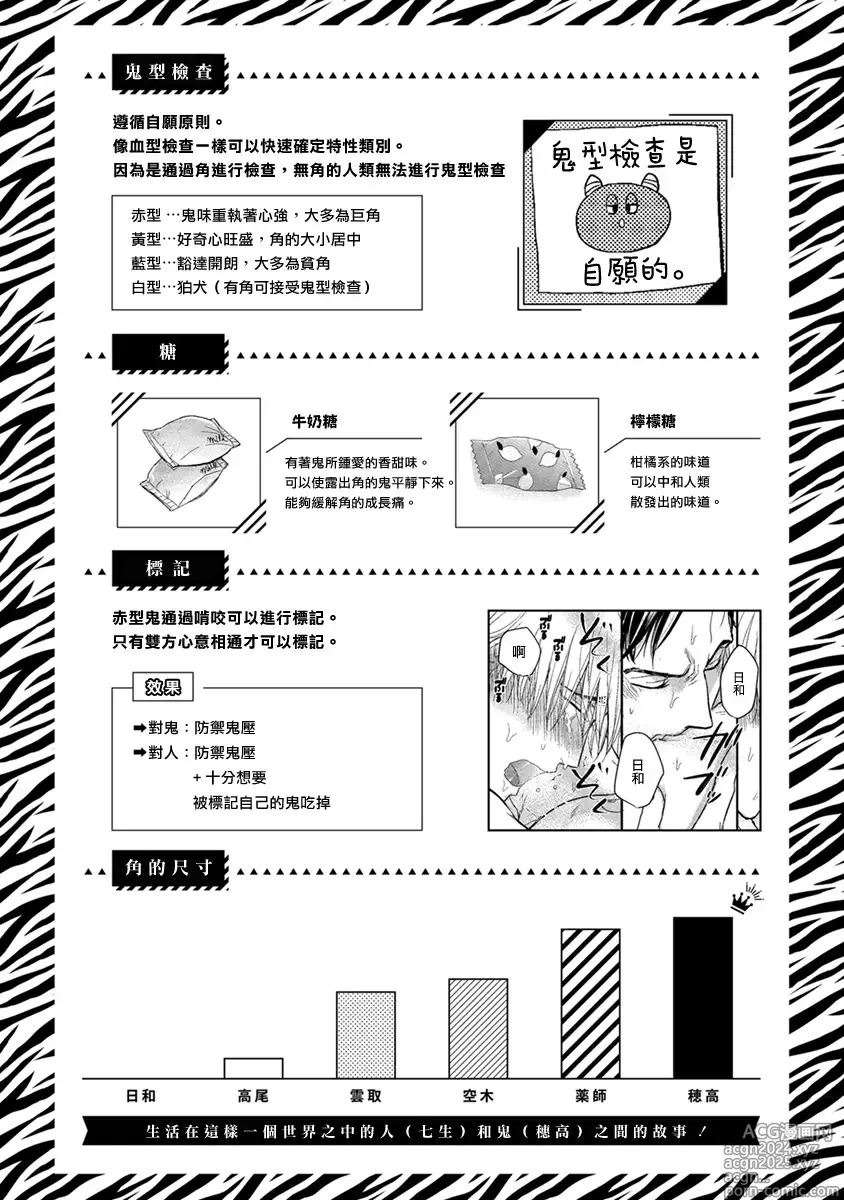 Page 587 of manga 尝起来一点都不好吃 2 Ch. 6-23 番外+加笔+A店特典 + 24-28