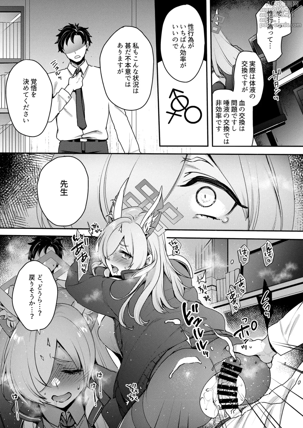 Page 99 of doujinshi BluArch TS Goudou - BlueArchive TS-Anthology