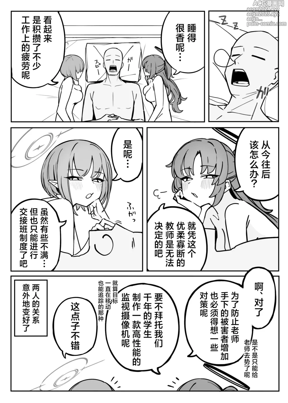 Page 19 of doujinshi 总决算与算术使