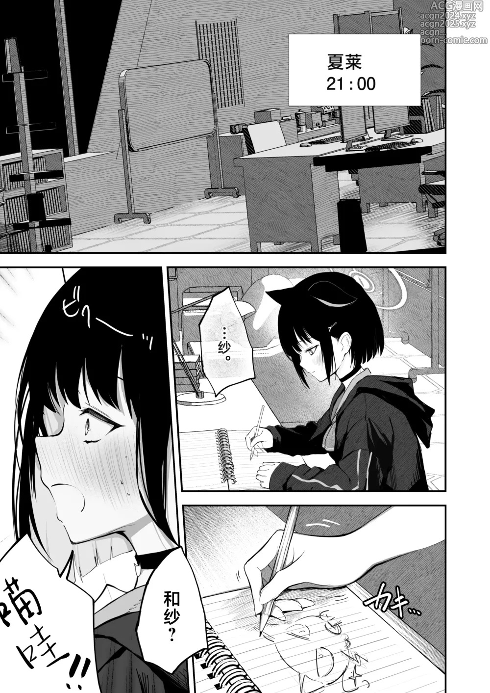 Page 3 of doujinshi 100日分量的本能