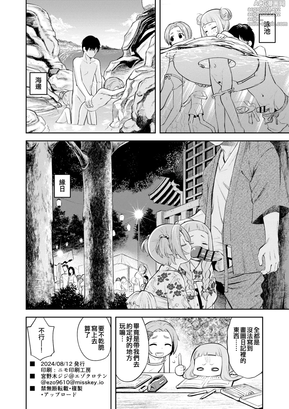 Page 30 of doujinshi Waruiko KaoNina