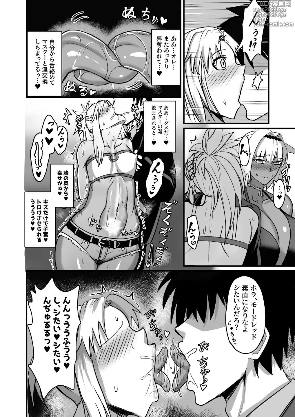 Page 5 of doujinshi Maryoku kyoukyuu (to iu tatemae de sukebe) suru hon ― orekko furyou konbi-hen ―