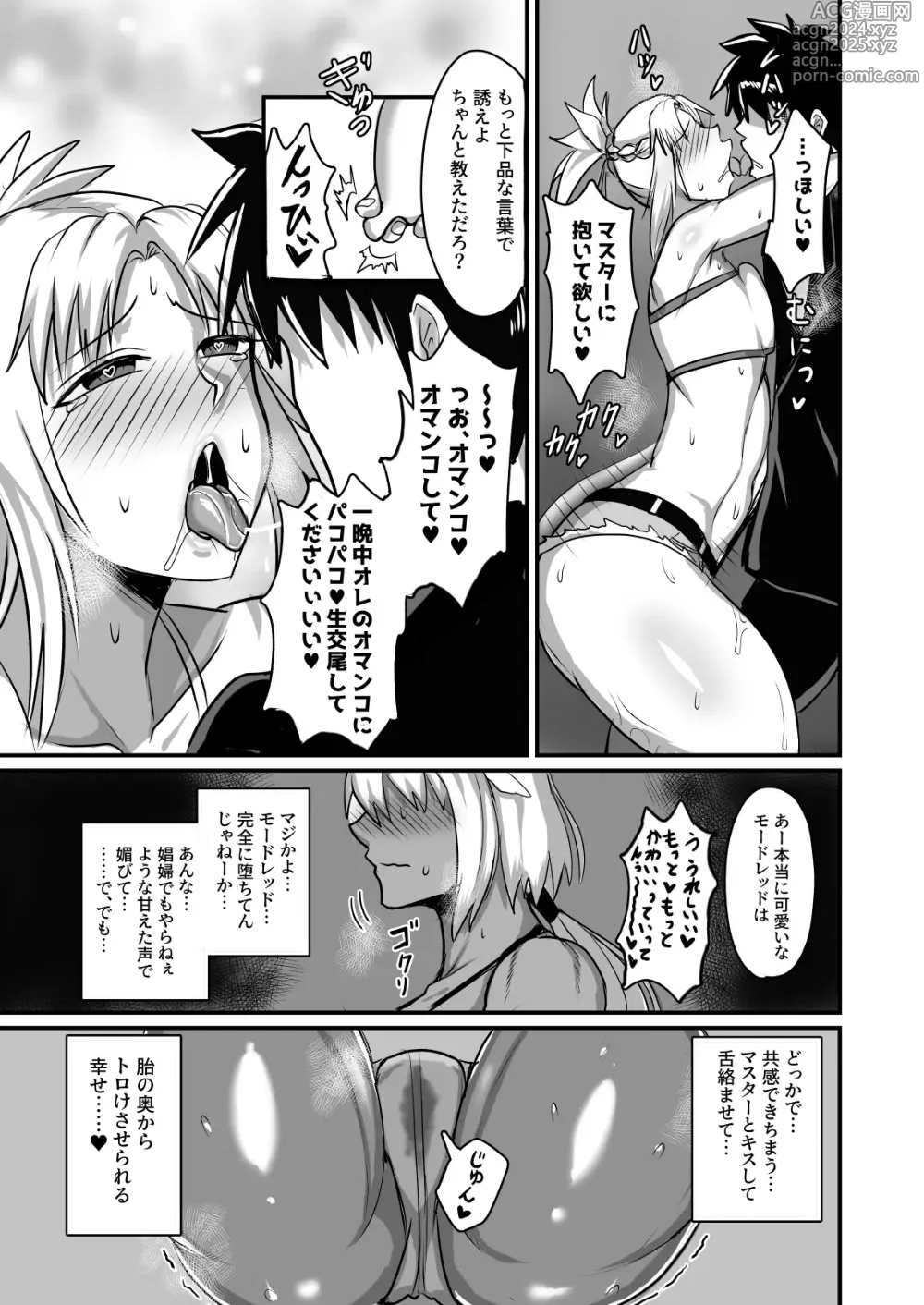 Page 6 of doujinshi Maryoku kyoukyuu (to iu tatemae de sukebe) suru hon ― orekko furyou konbi-hen ―