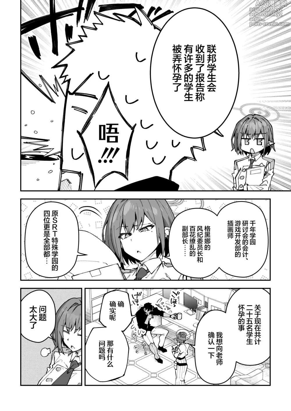 Page 5 of doujinshi 假公济私无套性行为