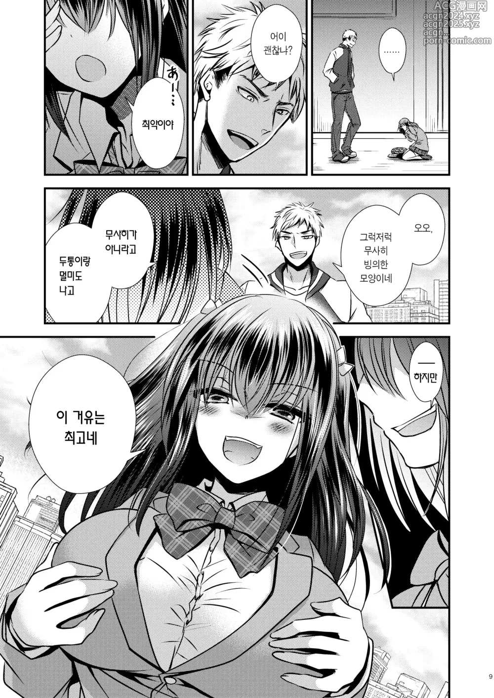 Page 8 of manga 증식하는 자아