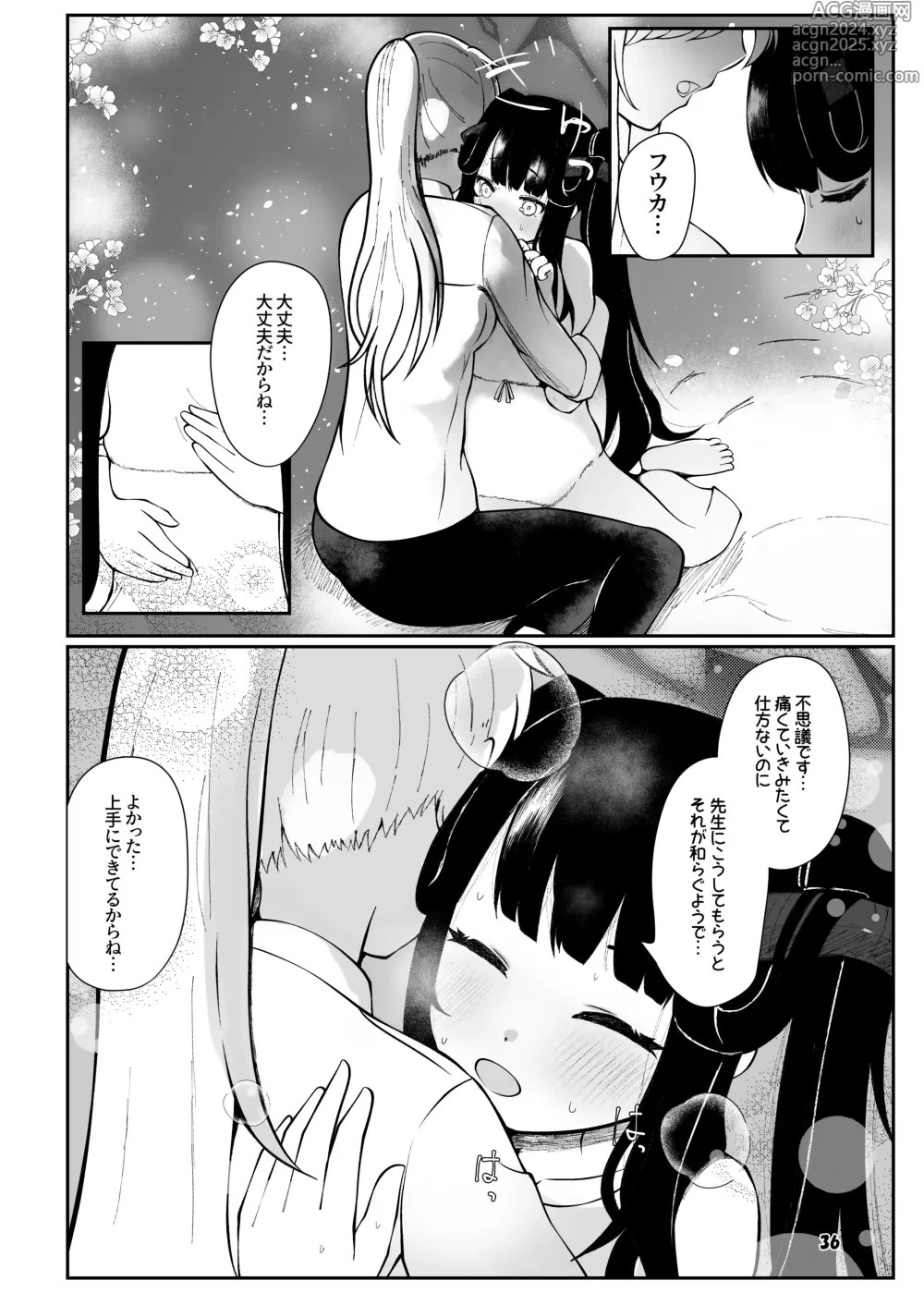 Page 35 of doujinshi Fuuka to Sannin, Totsukitooka.