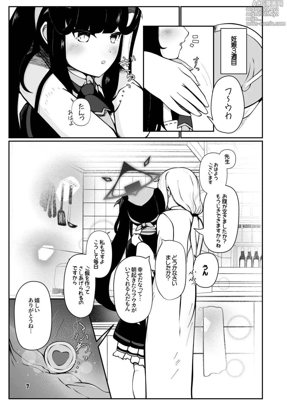 Page 6 of doujinshi Fuuka to Sannin, Totsukitooka.