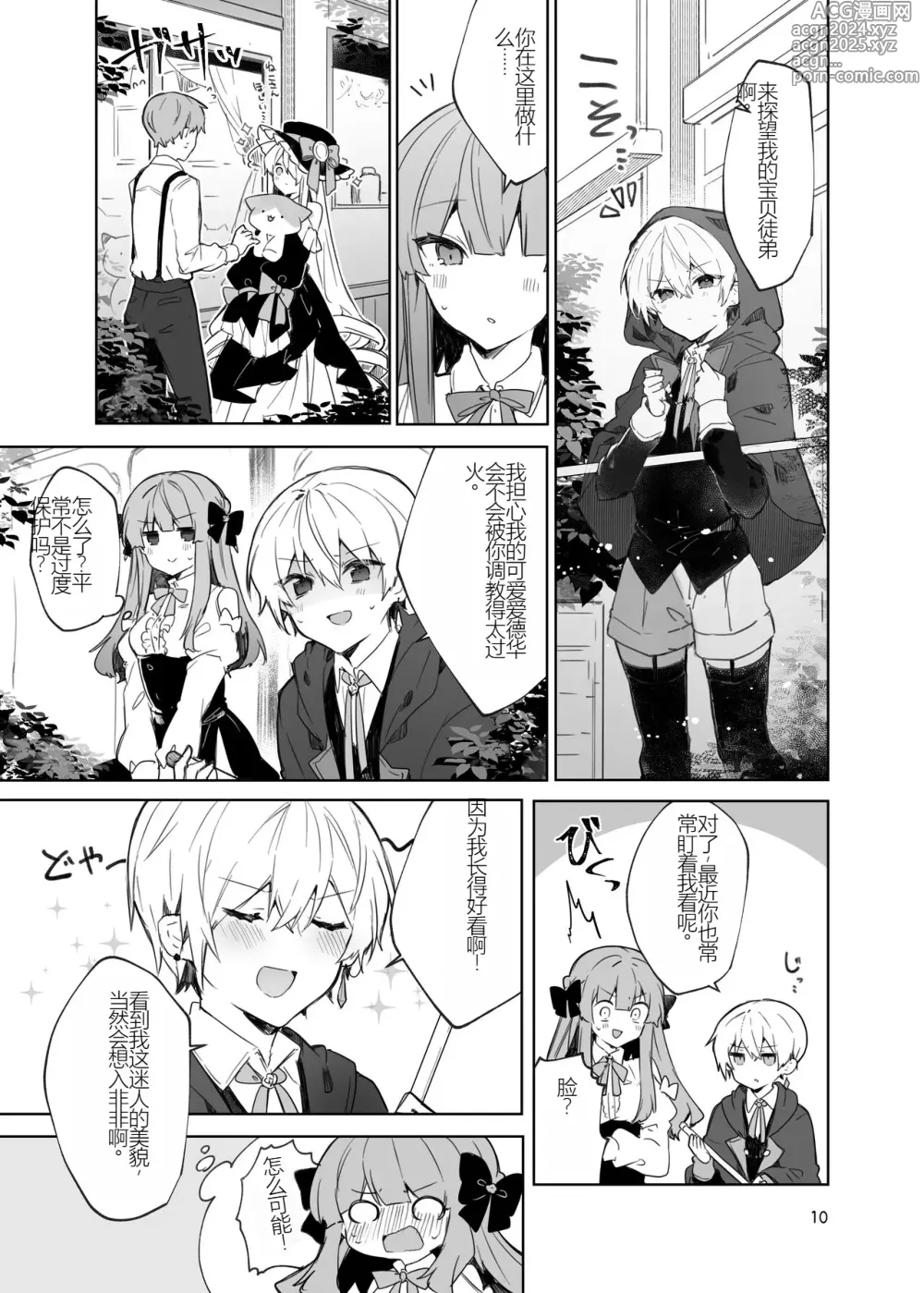 Page 10 of doujinshi N/A! Anna-chan Matome Hon