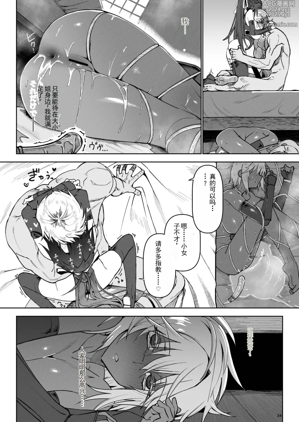 Page 33 of doujinshi Isekai Mesu Yuusha 3