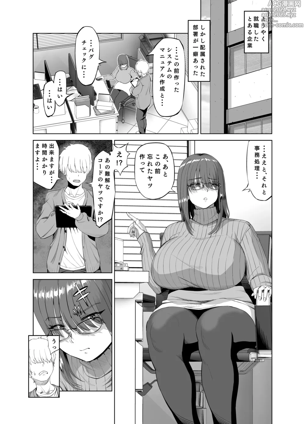 Page 2 of doujinshi Senpai no Stress Kaishou