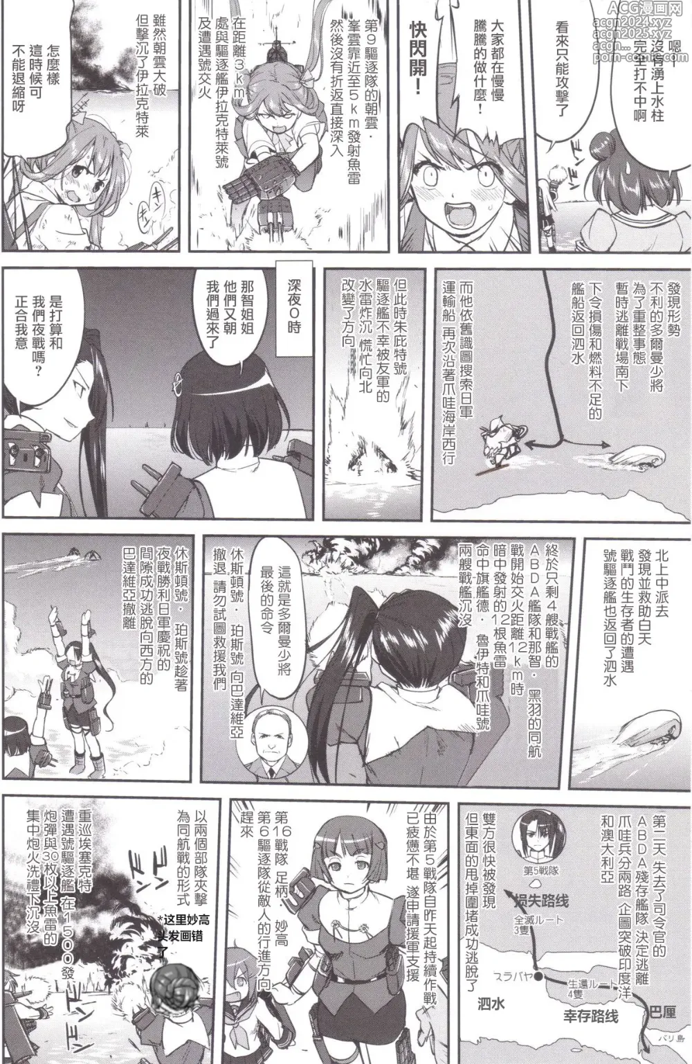 Page 19 of doujinshi Teitoku no Ketsudan MIDWAY