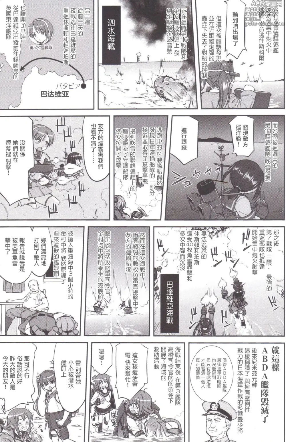 Page 20 of doujinshi Teitoku no Ketsudan MIDWAY