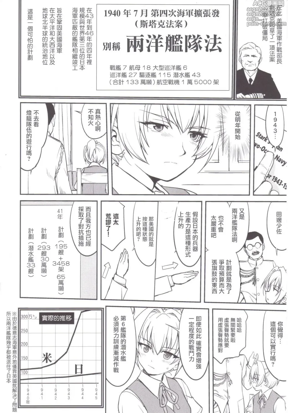 Page 29 of doujinshi Teitoku no Ketsudan MIDWAY