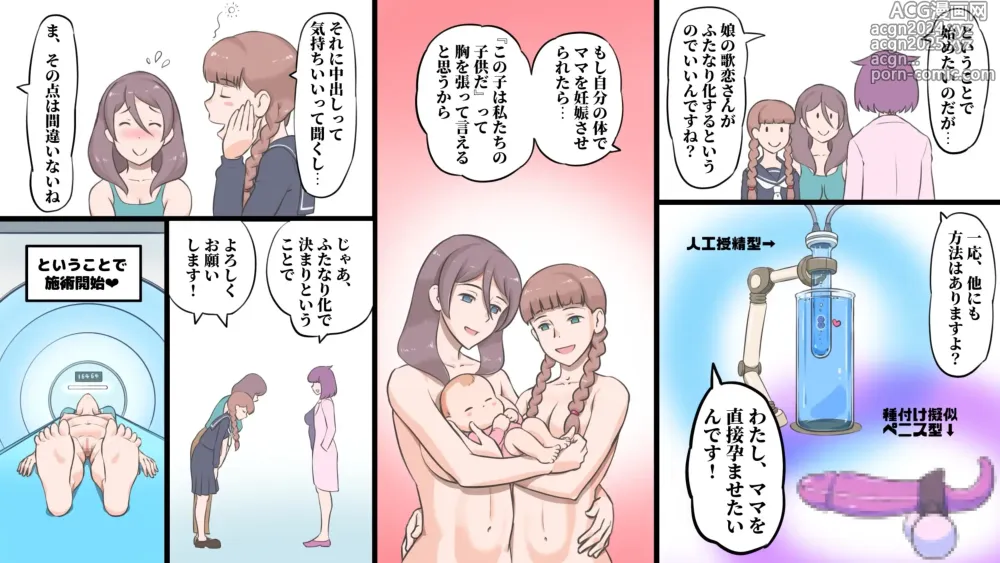 Page 6 of doujinshi Futanari Syndrome〜Mama to Musume Kozukuri Kyoushitsu