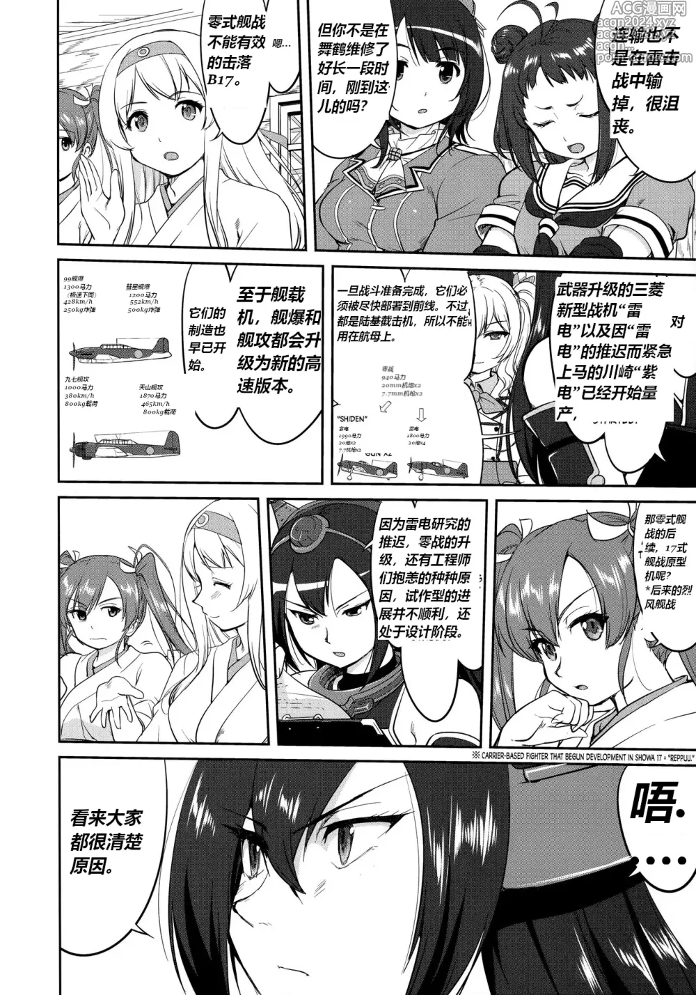 Page 7 of doujinshi 提督的决断 绝对国防圈