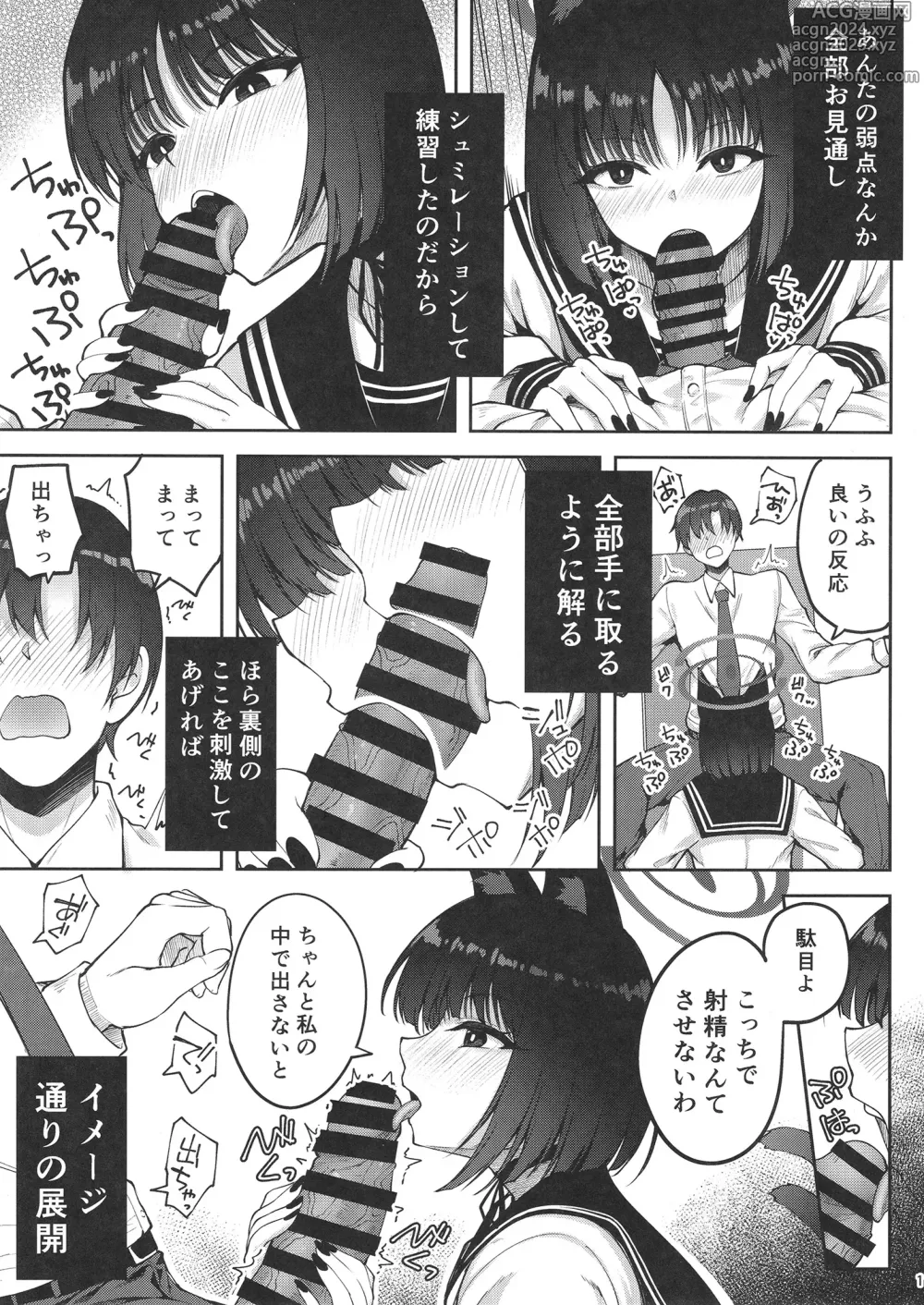 Page 10 of doujinshi [Mugen@WORKS (Akiduki Akina) Yuushuudakedo shitsudo no takai sakusen sanbou (Blue Archive) [Digital]