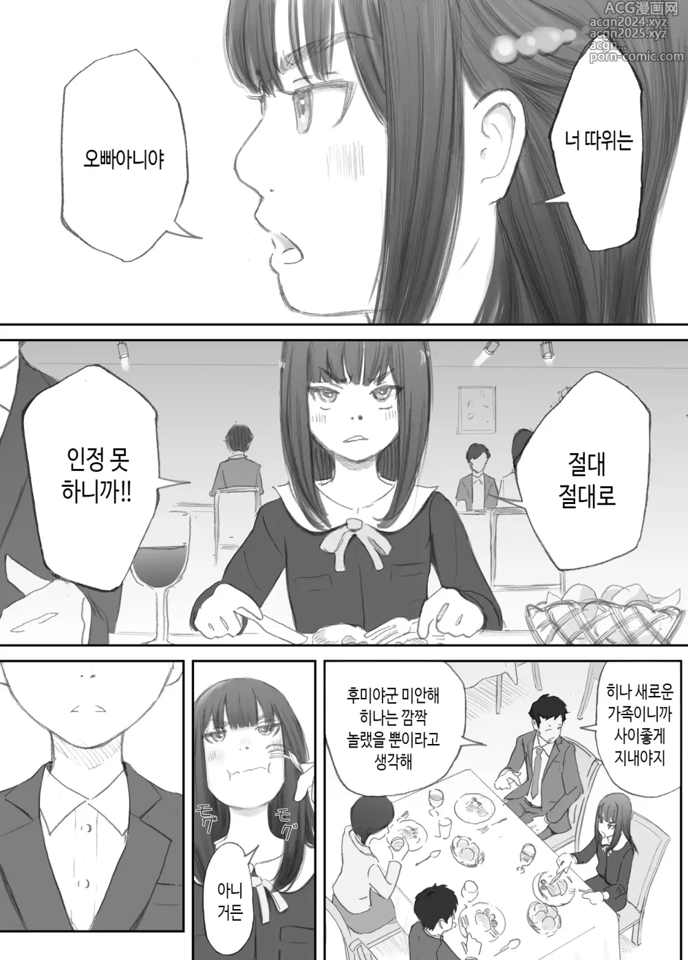 Page 4 of doujinshi 깨어진 인연 -빼앗긴 의매-