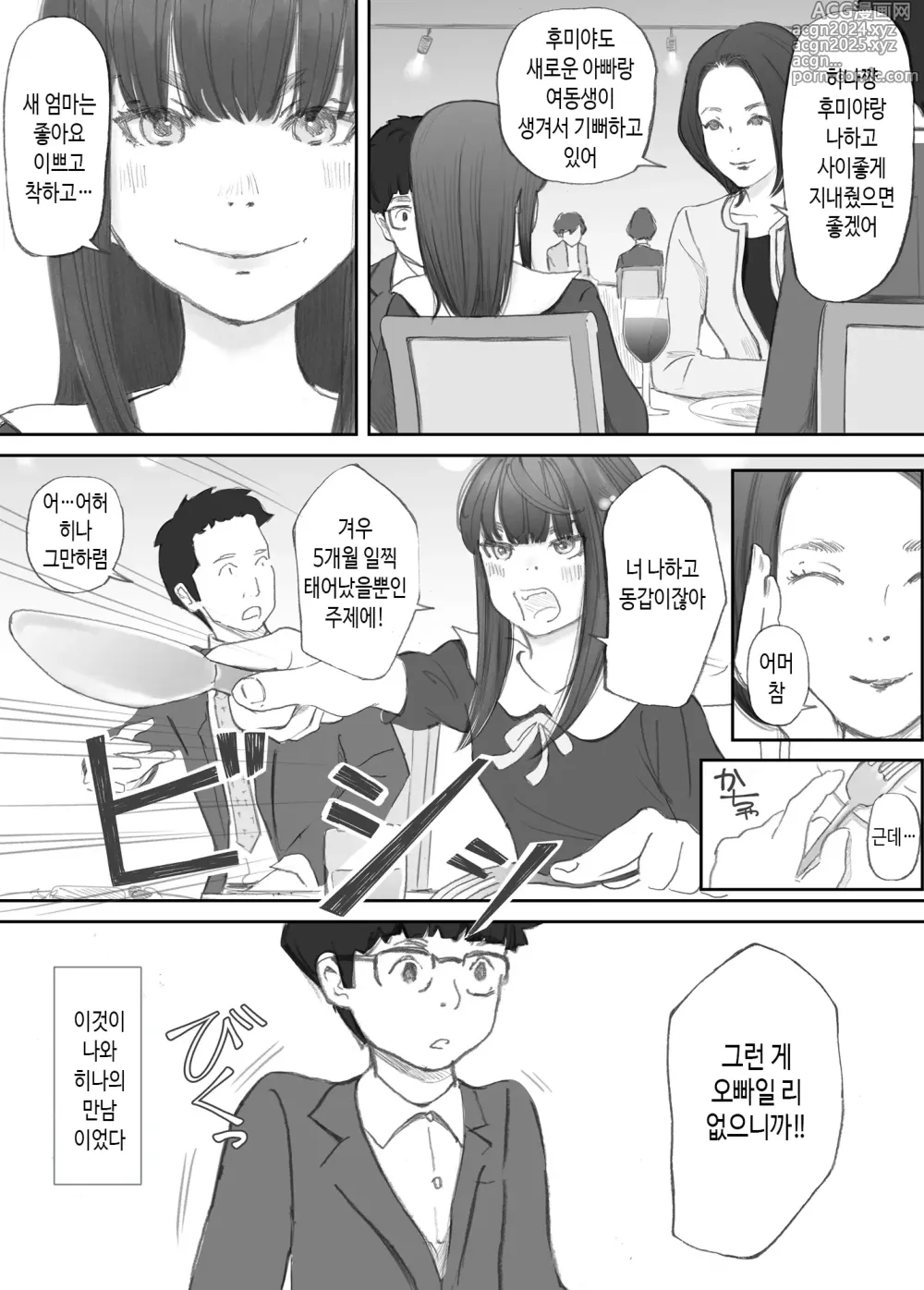 Page 5 of doujinshi 깨어진 인연 -빼앗긴 의매-