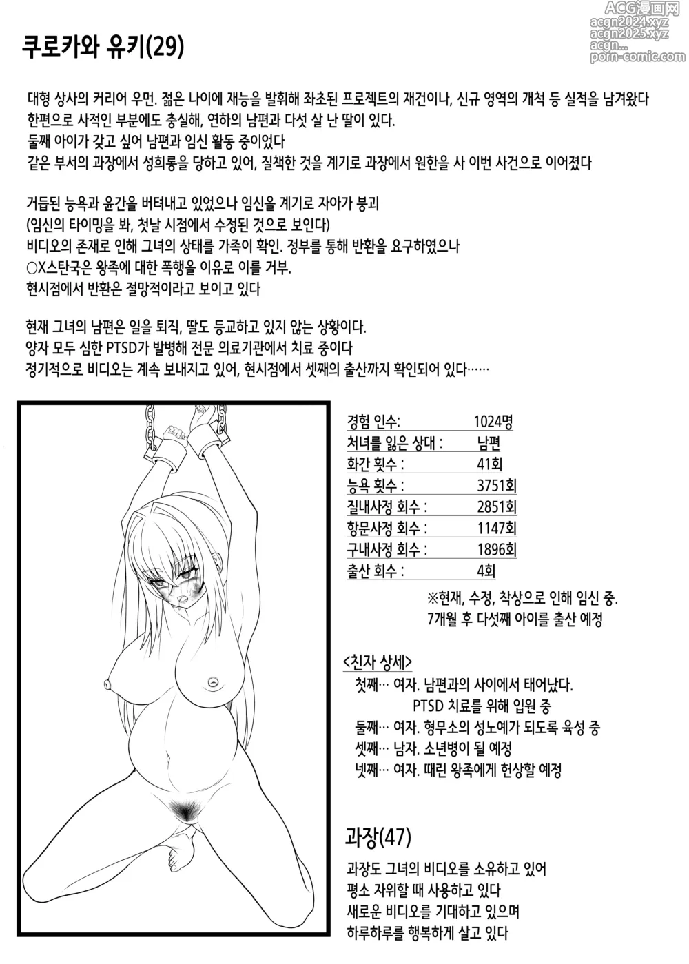 Page 29 of doujinshi 속아넘어간 유부녀 OL의 최후 강제 질내사정 끝에…