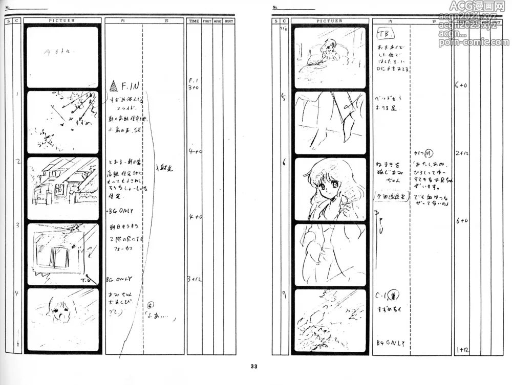 Page 31 of doujinshi Cream Lemon Storyboard･Synopsis PART1 Be･My･Baby