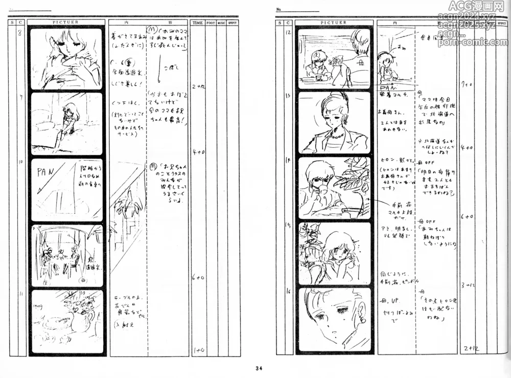 Page 32 of doujinshi Cream Lemon Storyboard･Synopsis PART1 Be･My･Baby