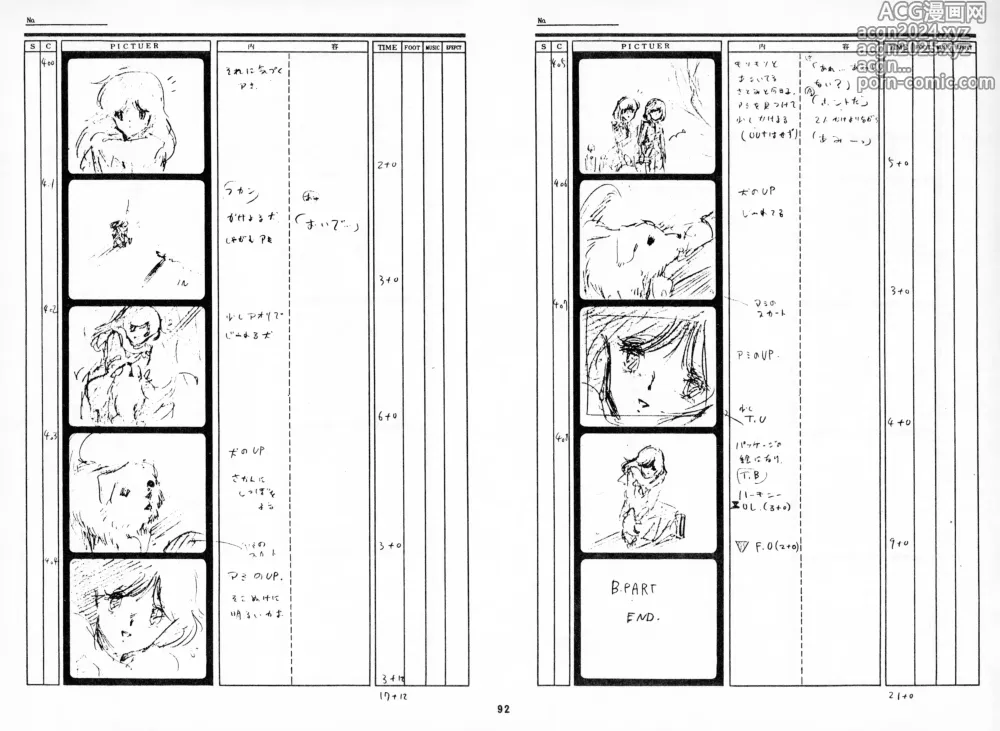 Page 91 of doujinshi Cream Lemon Storyboard･Synopsis PART1 Be･My･Baby