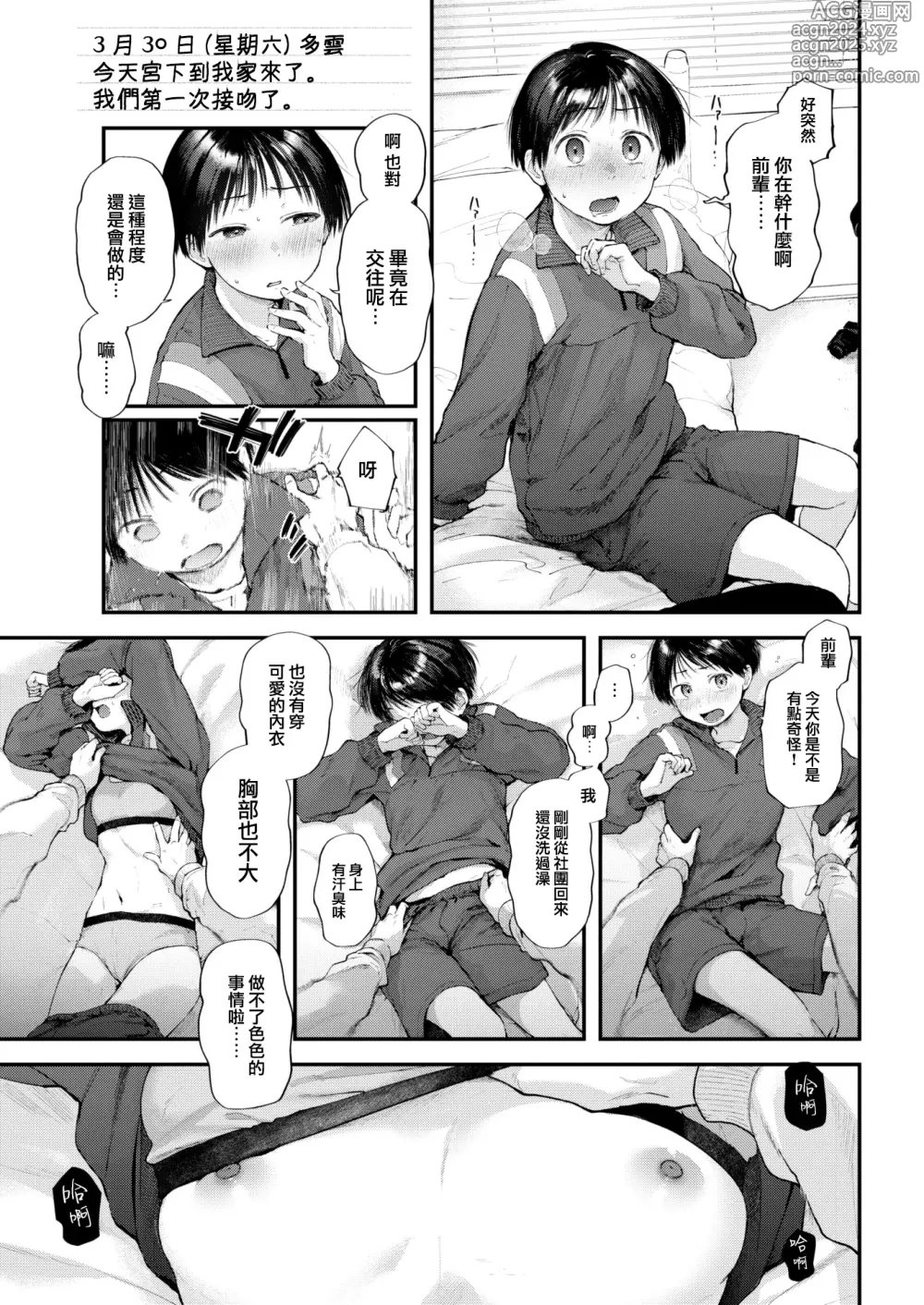 Page 5 of manga Sukusuku Seichou Nikki (uncensored)