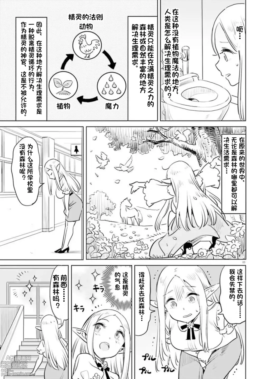 Page 7 of manga Where is the elf teachers toilet?