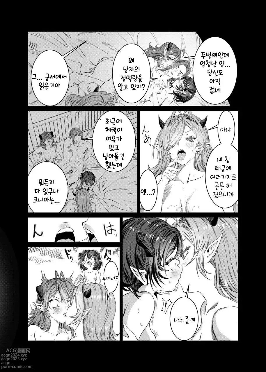 Page 280 of doujinshi 노예를 조교해 하렘을 만들다 -녀석들과 순애 하렘 H 할 때까지의 이야기-