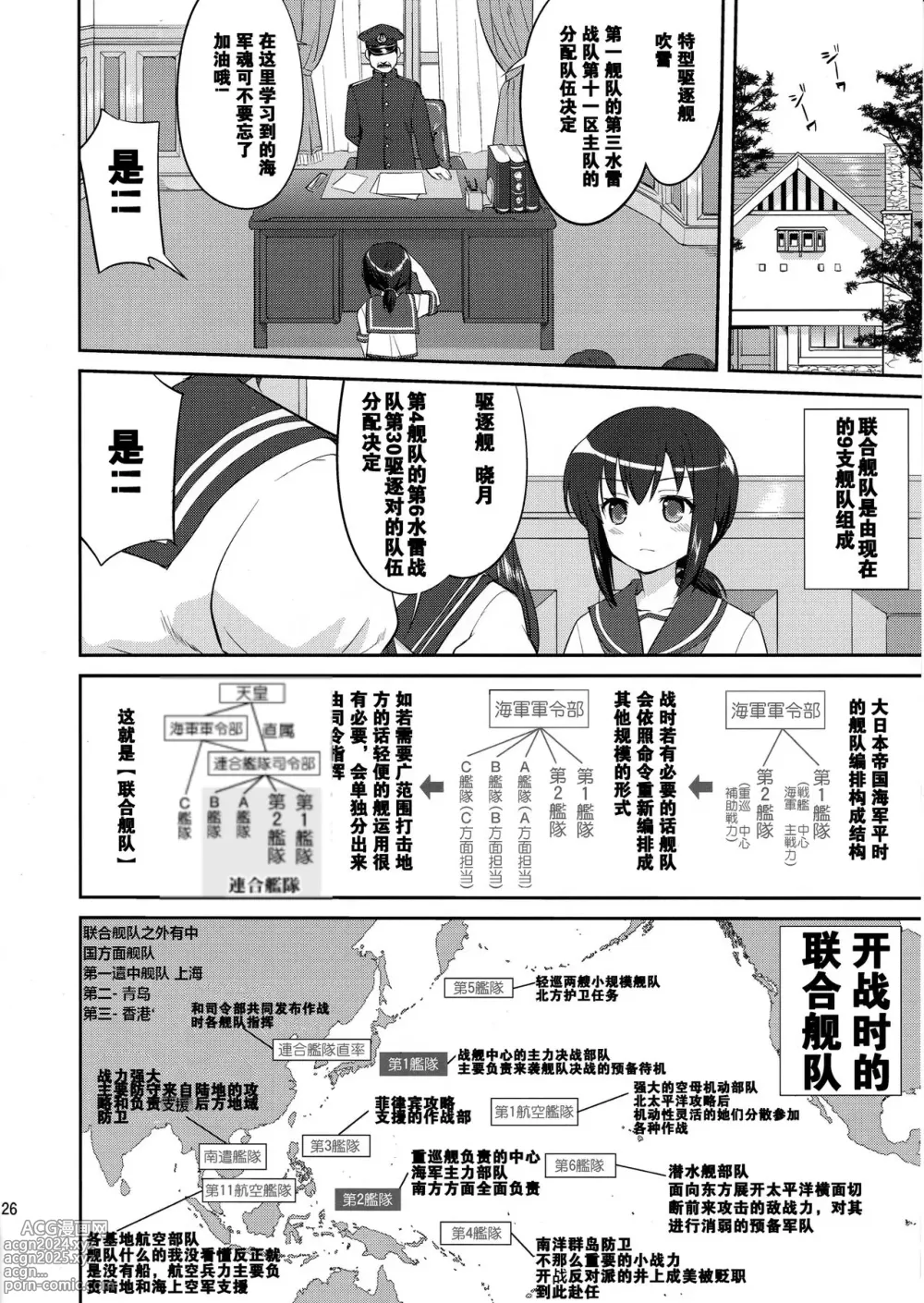 Page 25 of doujinshi Teitoku no Ketsudan  Showa 16-nen no Haisen (Kantai Collection -KanColle-) [Chinese] [卞赤鲤汉化](个人修正）