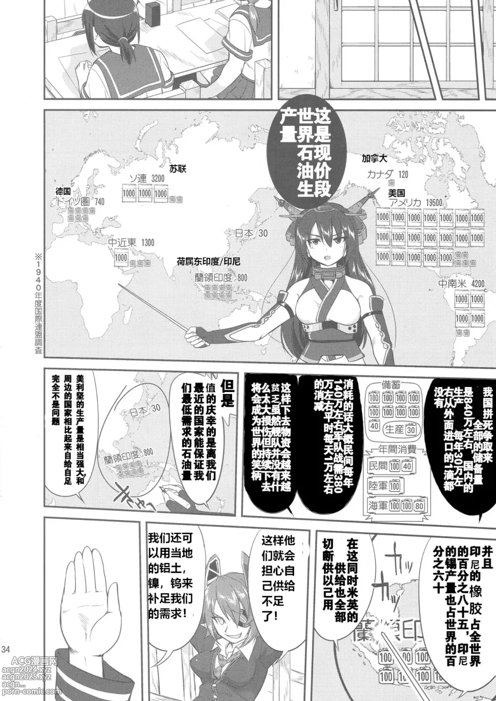 Page 33 of doujinshi Teitoku no Ketsudan  Showa 16-nen no Haisen (Kantai Collection -KanColle-) [Chinese] [卞赤鲤汉化](个人修正）