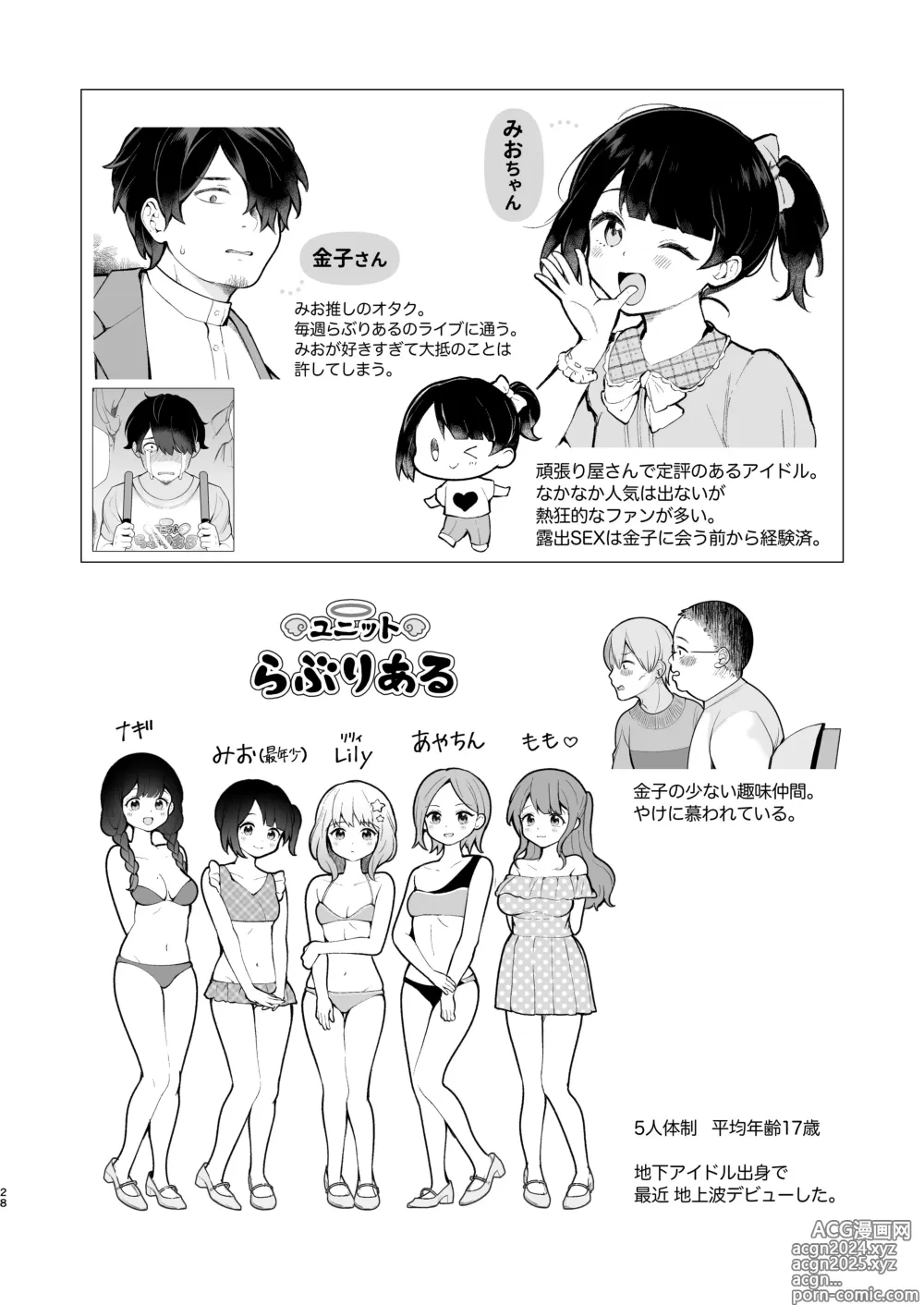 Page 30 of doujinshi Oshi no Idol ga Roshutsukyou datta Ken. Akihabara Date Hen + Omake Manga