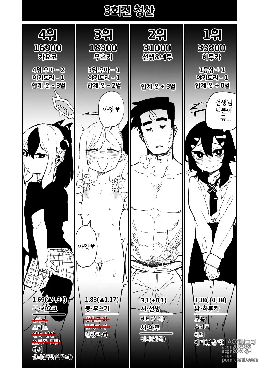 Page 7 of doujinshi 흥신소68 탈의마작 08-11