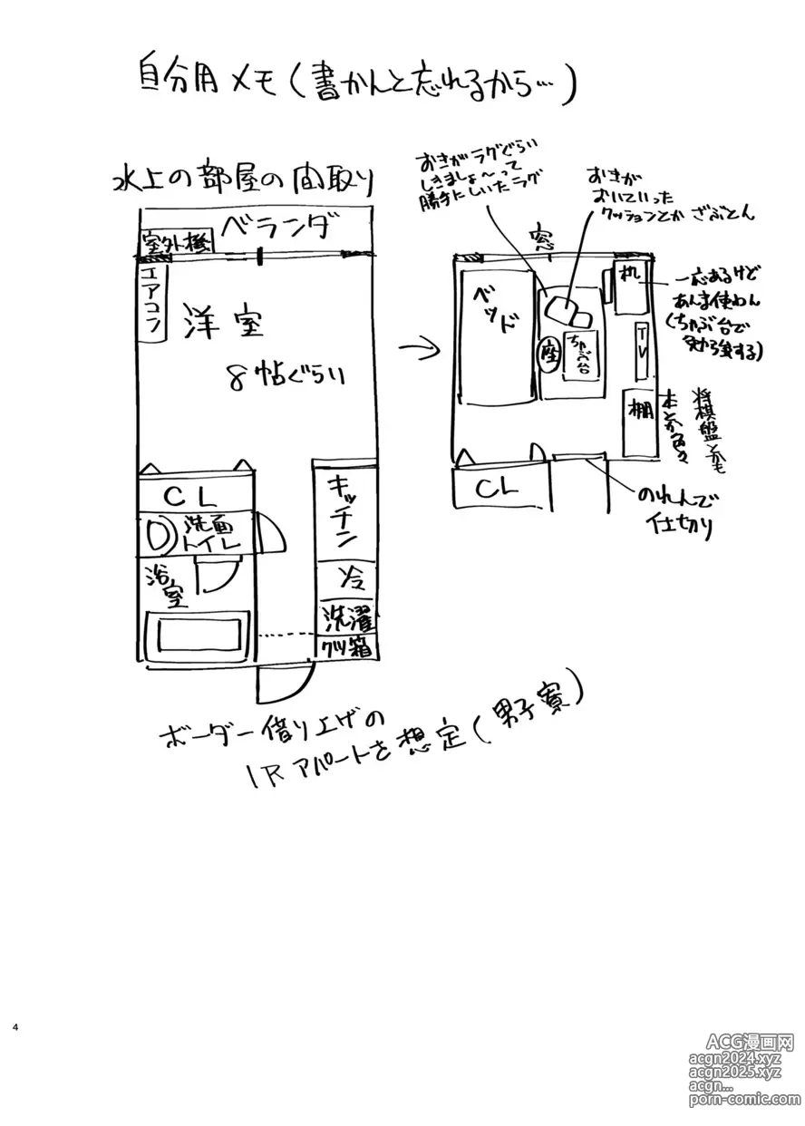 Page 3 of doujinshi Senpai, gomennasai